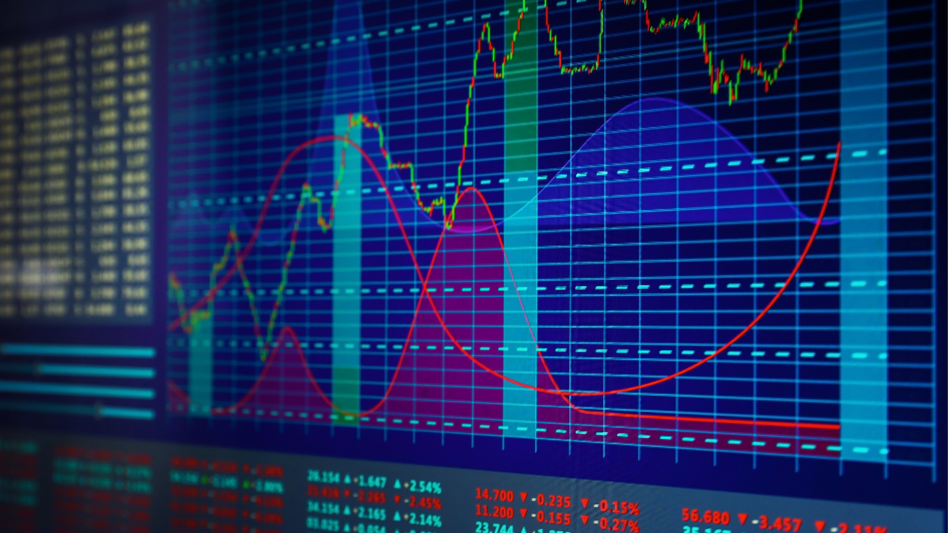 Asesoría Financiera